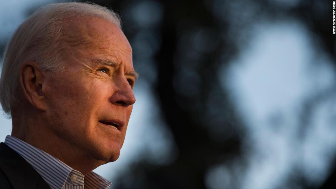 Biden's superiority is the most stable on record