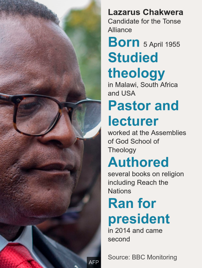 Lazarus Chakwera. Candidate for the Tonse Alliance [ Born 5 April 1955 ],[ Studied theology in Malawi, South Africa and USA ],[ Pastor and lecturer worked at the Assemblies of God School of Theology ],[ Authored several books on religion including Reach the Nations ],[ Ran for president in 2014 and came second ], Source: Source: BBC Monitoring, Image: Lazarus Chakwera