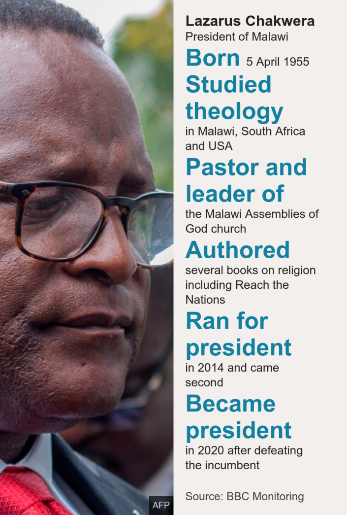 Lazarus Chakwera. President of Malawi [ Born 5 April 1955 ],[ Studied theology in Malawi, South Africa and USA ],[ Pastor and leader of the Malawi Assemblies of God church ],[ Authored several books on religion including Reach the Nations ],[ Ran for president in 2014 and came second ],[ Became president in 2020 after defeating the incumbent ], Source: Source: BBC Monitoring, Image: Lazarus Chakwera