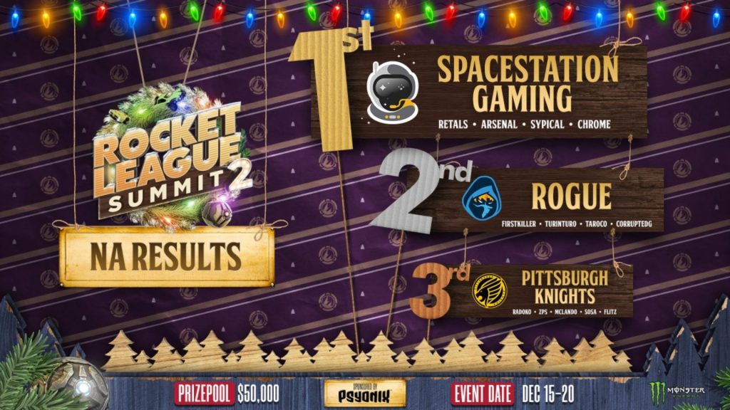 SpaceStation won the Gaming Rocket League Summit 2