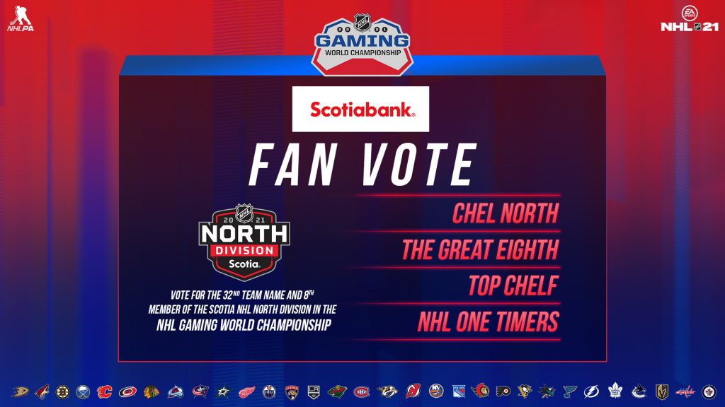 NHL 21 Gaming World Championship: Fans have their say