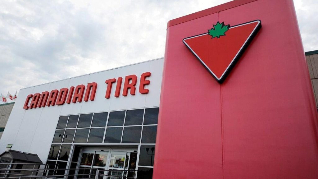 What explains the success of the Canadian tire?
