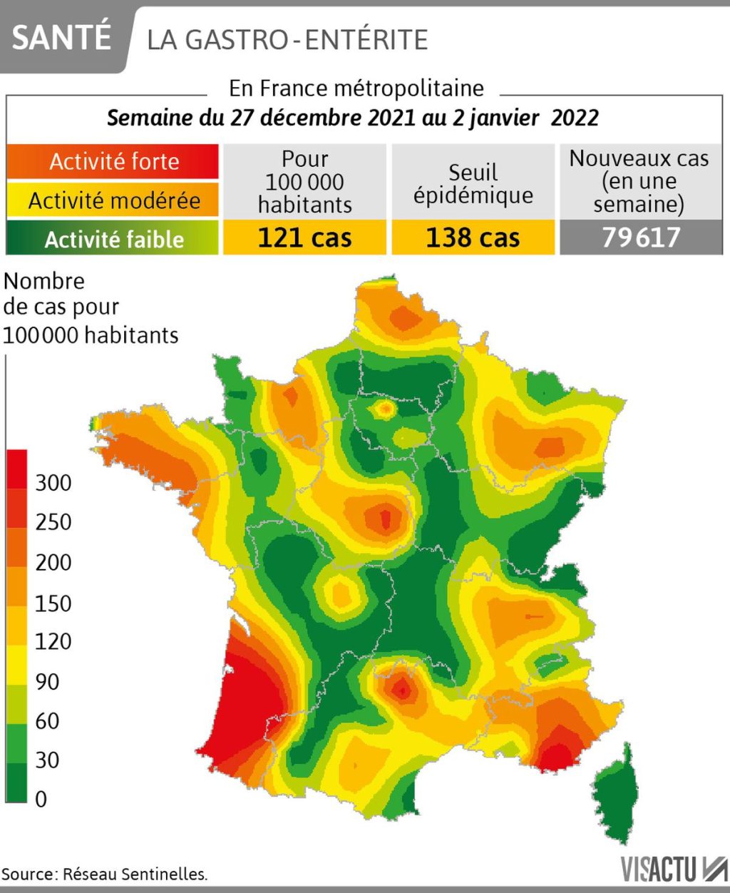 The epidemic reached a threshold in Nouvelle-Aquitaine