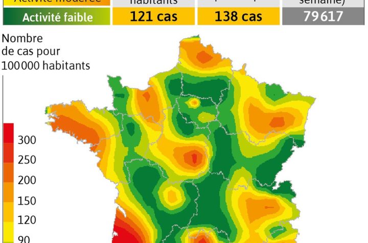 The epidemic reached a threshold in Nouvelle-Aquitaine