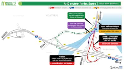 Difficult to predict traffic: the Honore-Mercier bridge to be avoided at the end of the week